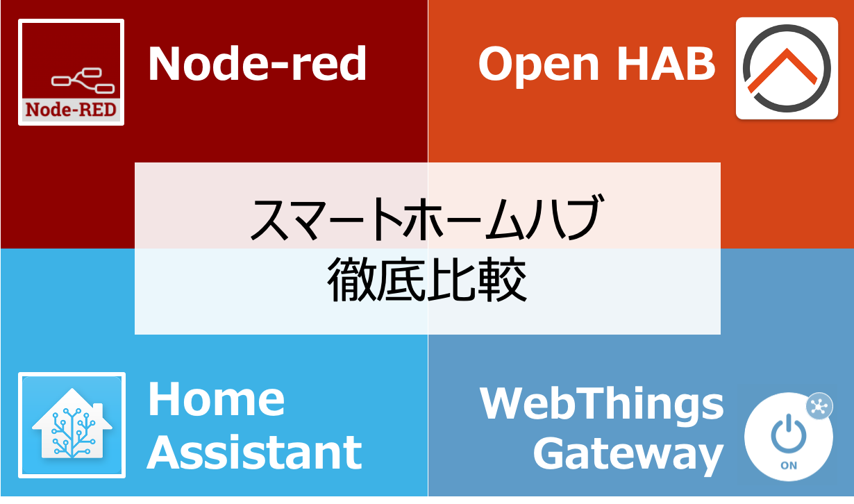 スマートホームハブ徹底比較（Node-red、Home Assistant、OpenHAB